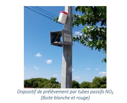 tube passif NO2