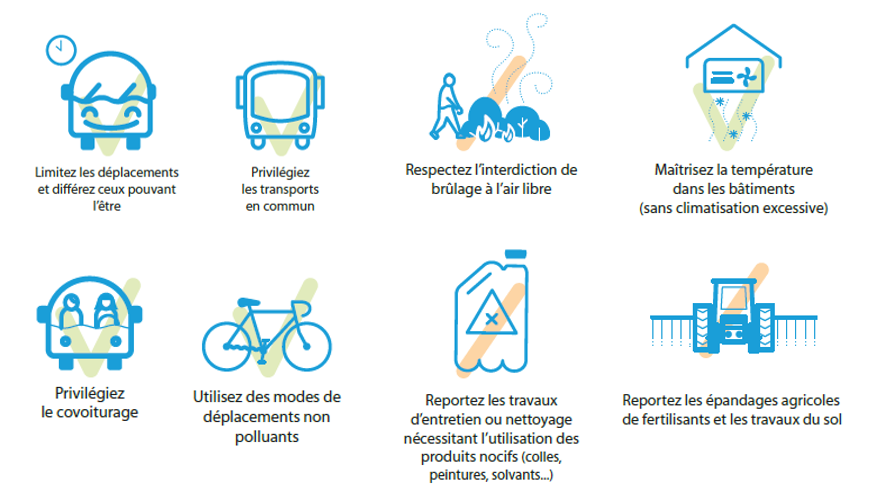 recommandations comportementales ozone
