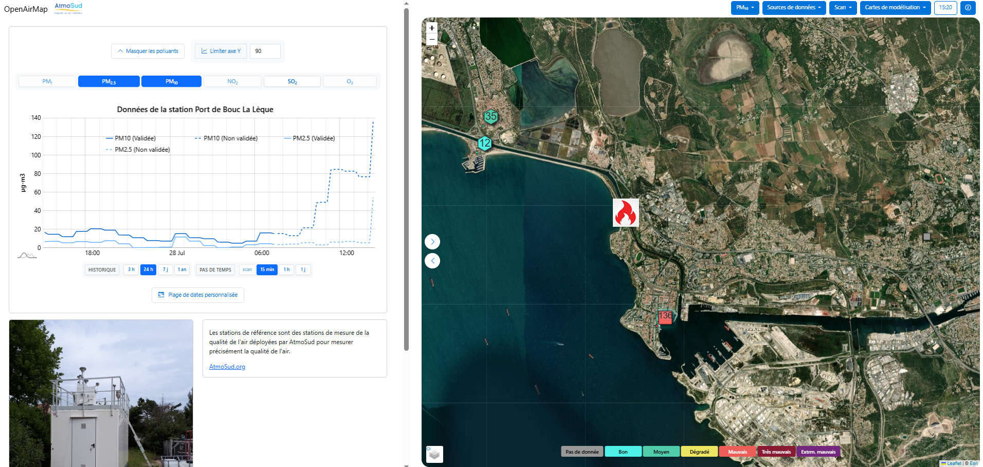 affichage des mesures en particules fines PM10 et PM2.5 sur la station de Port-de-Bouc