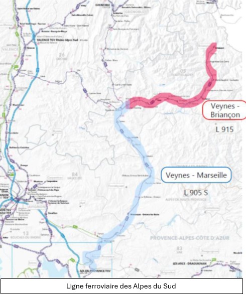 Ligne ferroviaire des Alpes du Sud