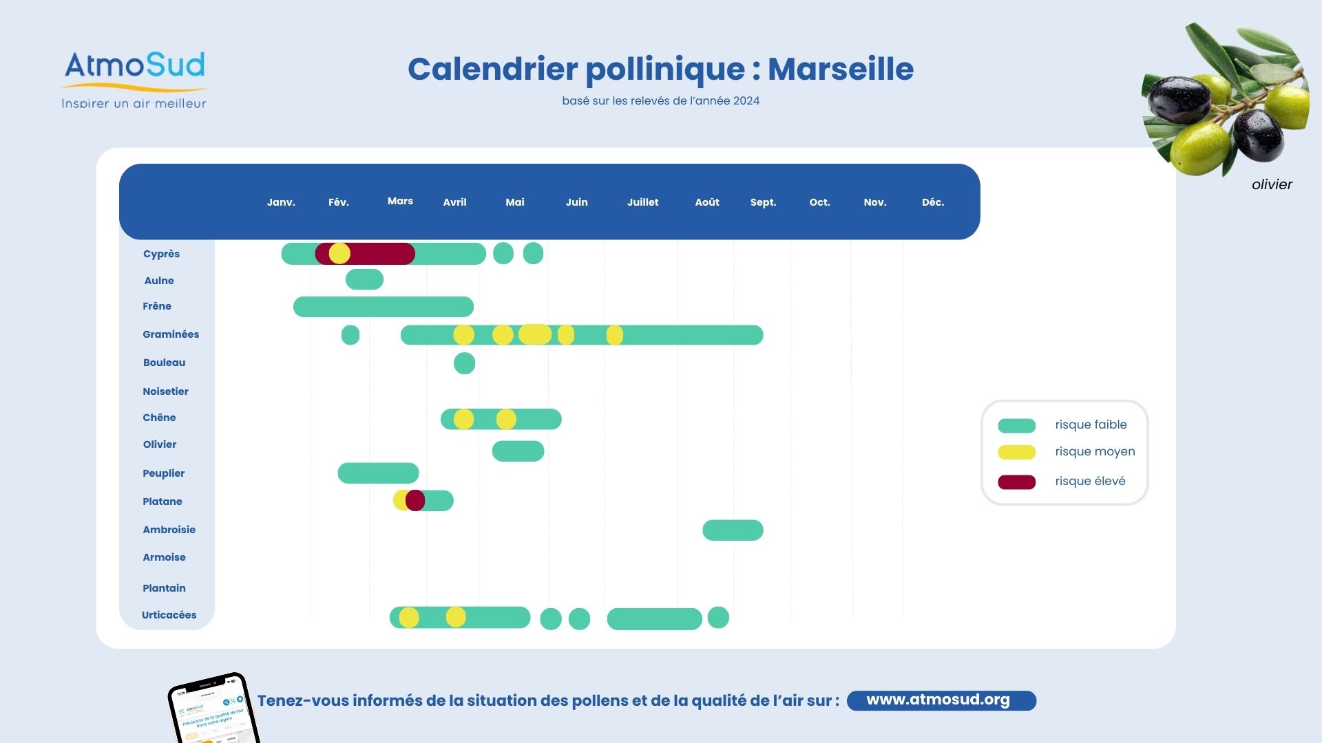marseille calendrier