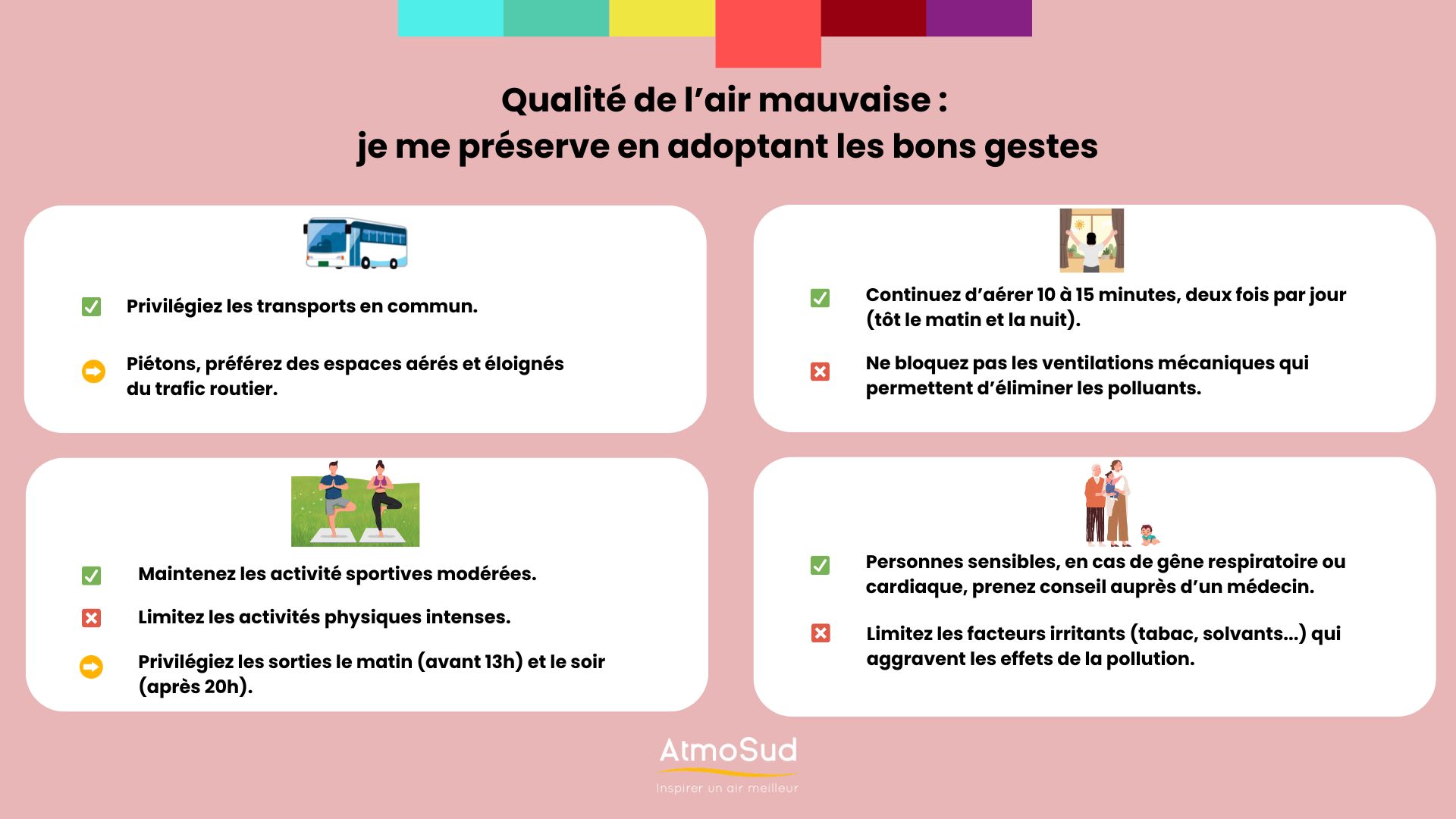 les réflexes a adopter en cas de mauvaise qualité de l'air