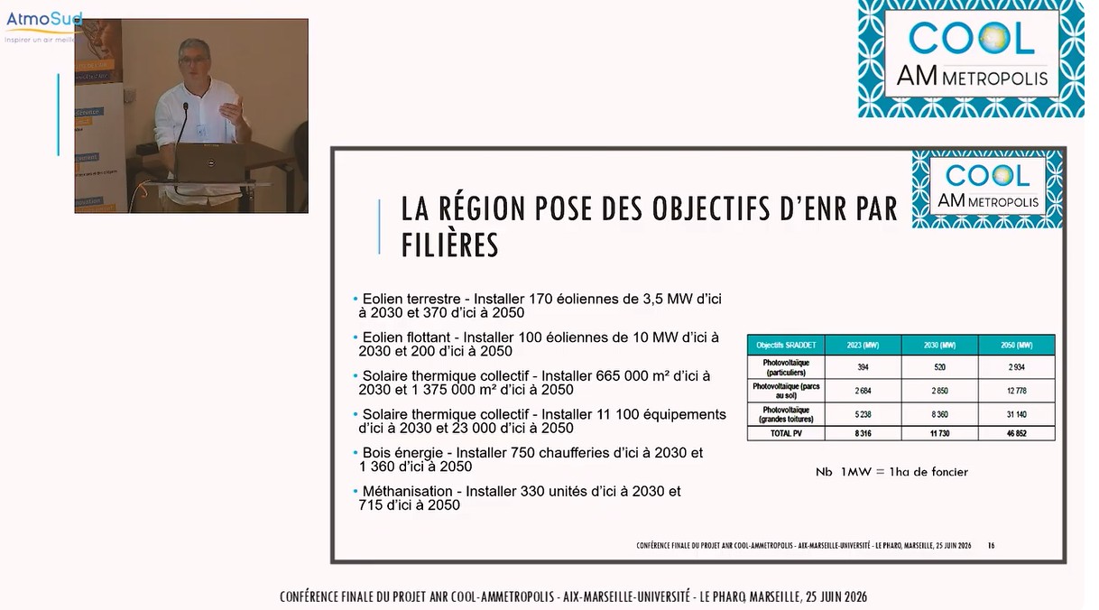 conférence COOL AM - 25 juin 2026 - Jérôme Dubois