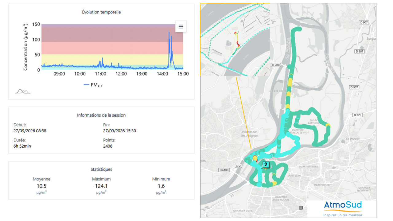 qualite de l'air marathon atmosud