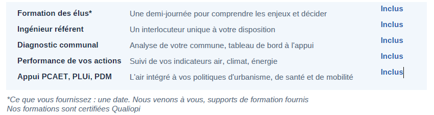 détail de l'offre conseil municipal