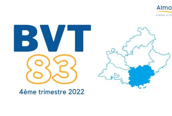 BVT var