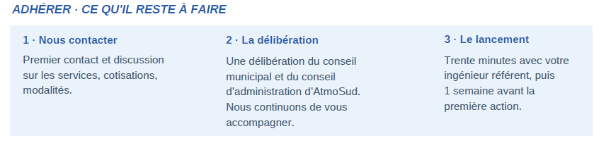 adherer ce qu'il reste à faire