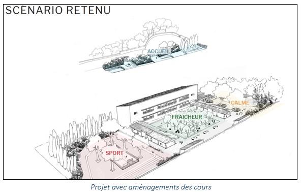 scenario-cour-lambesc