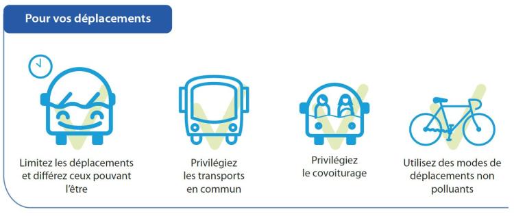 Recommandations comportementales PM