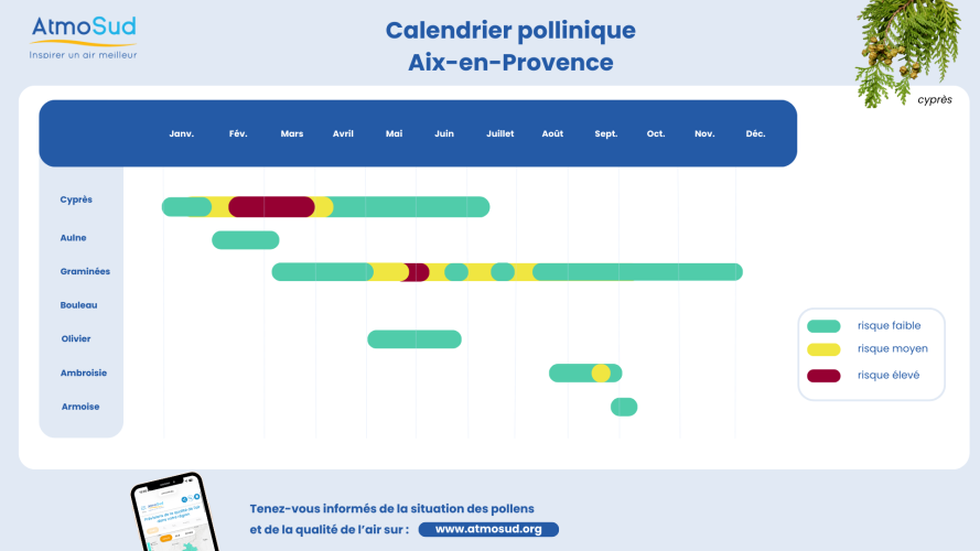 calendrier aix