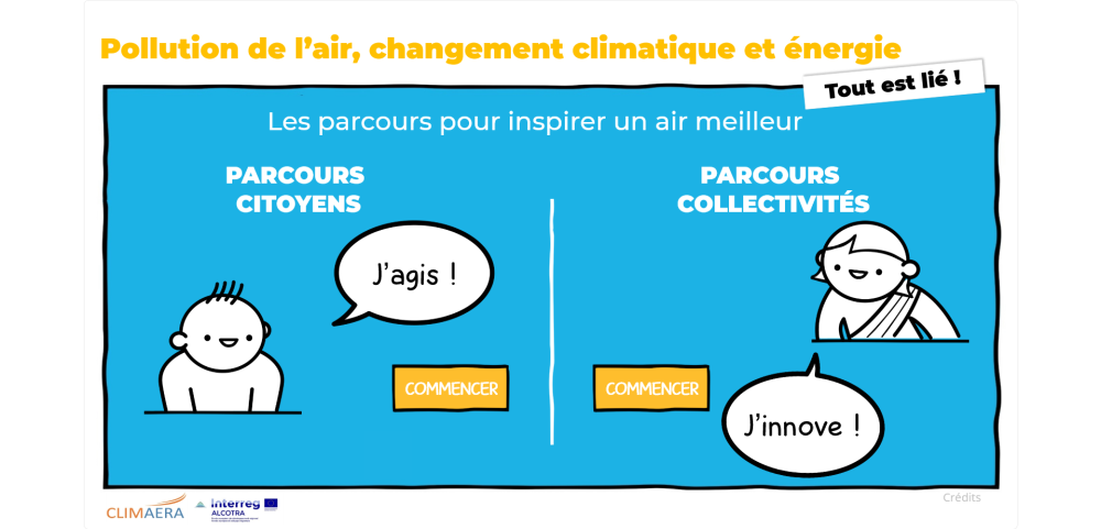 Outil numérique (CLIMAERA)